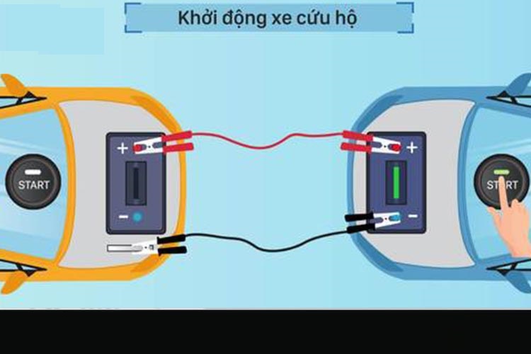 Hướng dẫn câu bình ắc quy từ 2 xe khác nhau