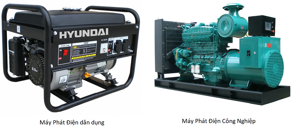 Ắc quy cho máy phát điện
