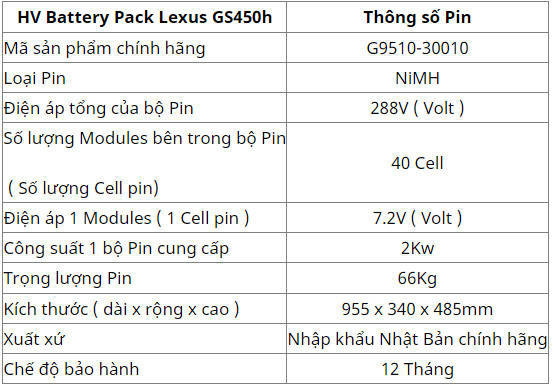pin camry hybrid G951033010