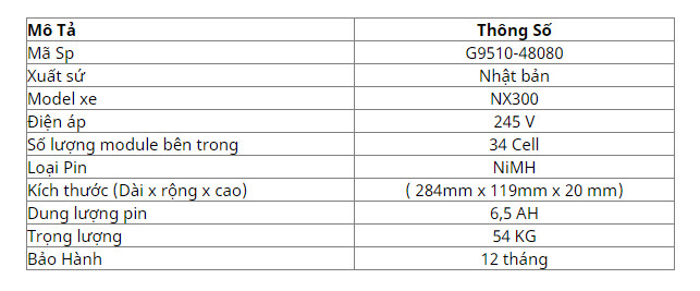 Thông số sản phẩm Pin Hybrid G9510-48080